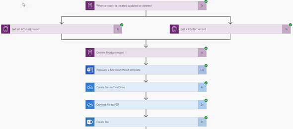 Generate Document Templates in CDS using Flow