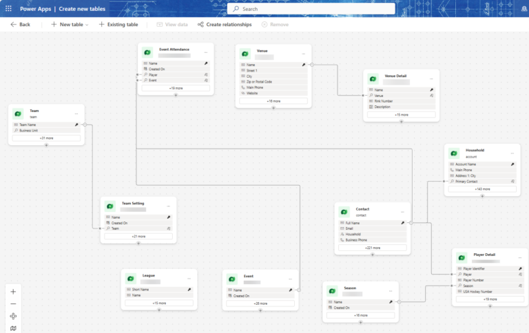 Data Workspaces in Maker Portal - Aric Levin Digital Transformation Blog