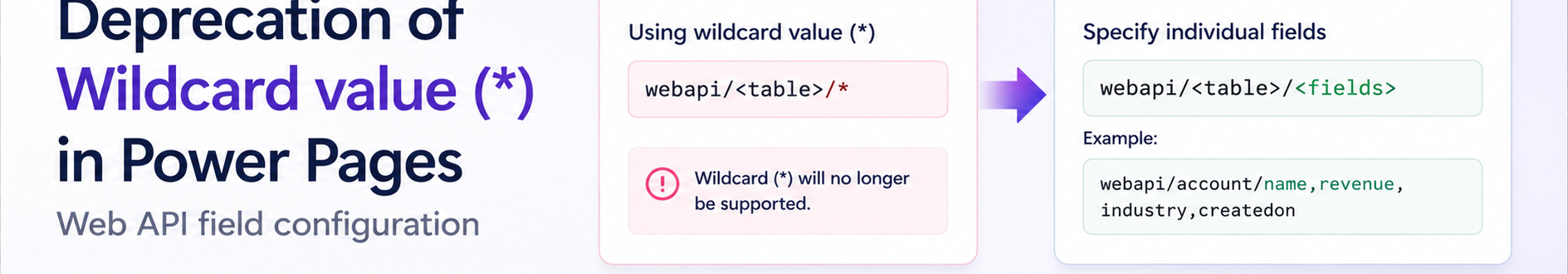 Deprecation of Wildcard value in Power Pages Web API field configuration