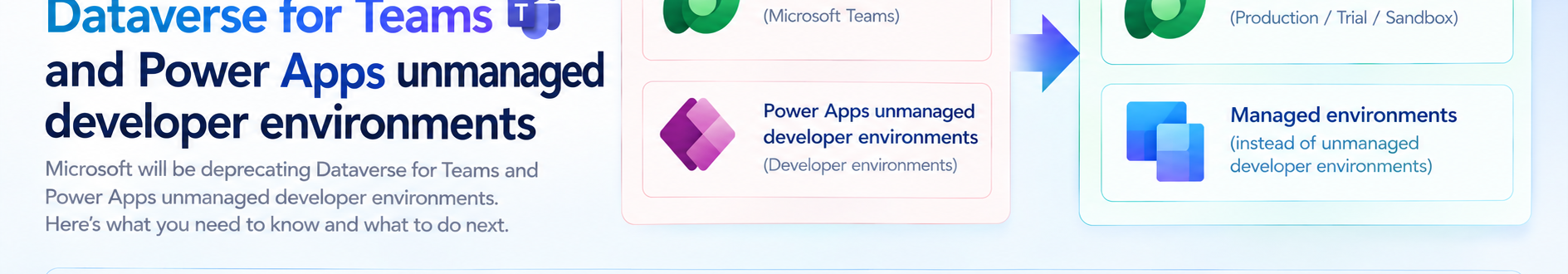 Upcoming Deprecation of Dataverse for Teams and Power Apps Developer Plan