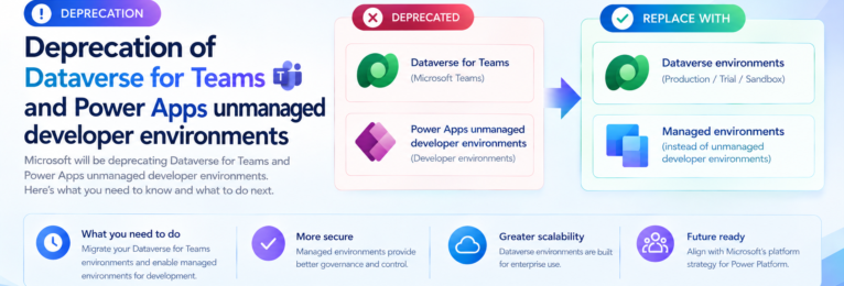 Upcoming Deprecation of Dataverse for Teams and Power Apps Developer Plan